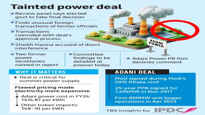 কয়লার দাম পুনর্নির্ধারণ অথবা আদানির সঙ্গে চুক্তি বাতিলের সুপারিশ পর্যালোচনা কমিটির