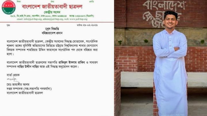 ছবি : সংগৃহীত